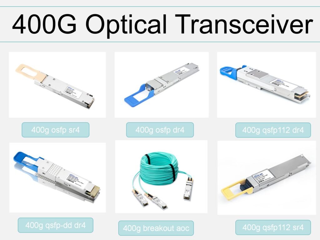 What is a 400G Optical Transceiver? What is a 400G Optical Transceiver?