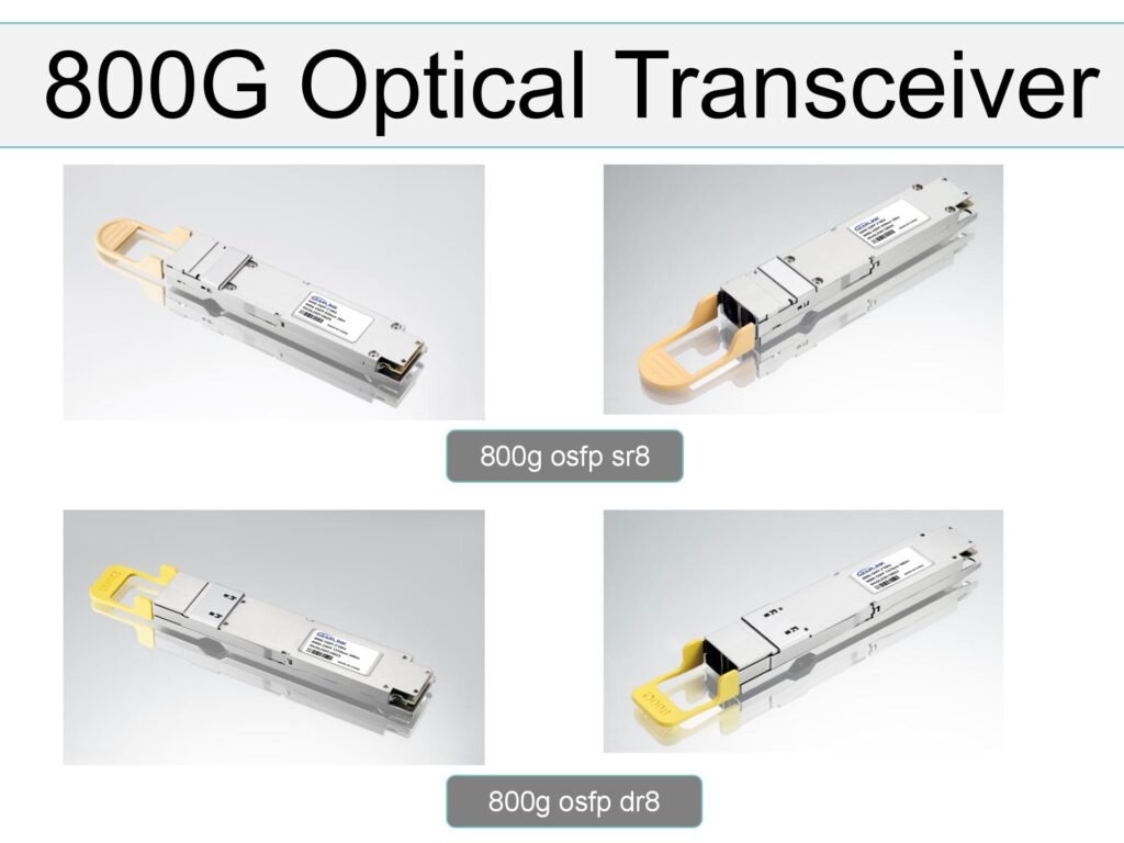800G Optical Transceiver: Technology, Market Trends, and Applications