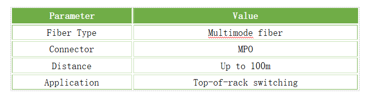 200G SR4 transceiver