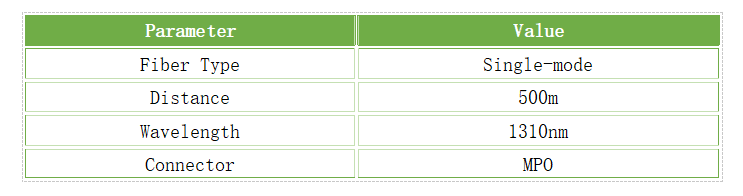 200G DR4 transceiver